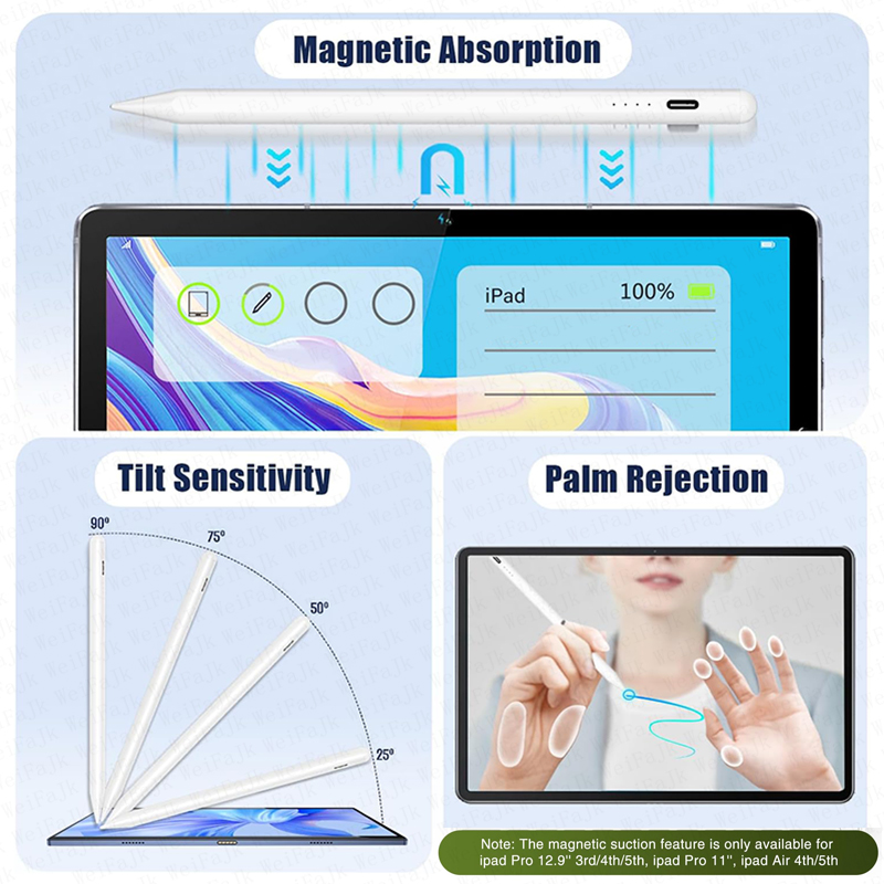 Original Stylus Pen For Apple  - Tablet Stylus Accessories บทวิจารณ์และราคา