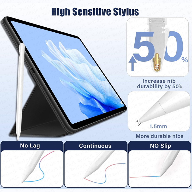 Original Stylus Pen For Apple  - Tablet Stylus Accessories บทวิจารณ์และราคา