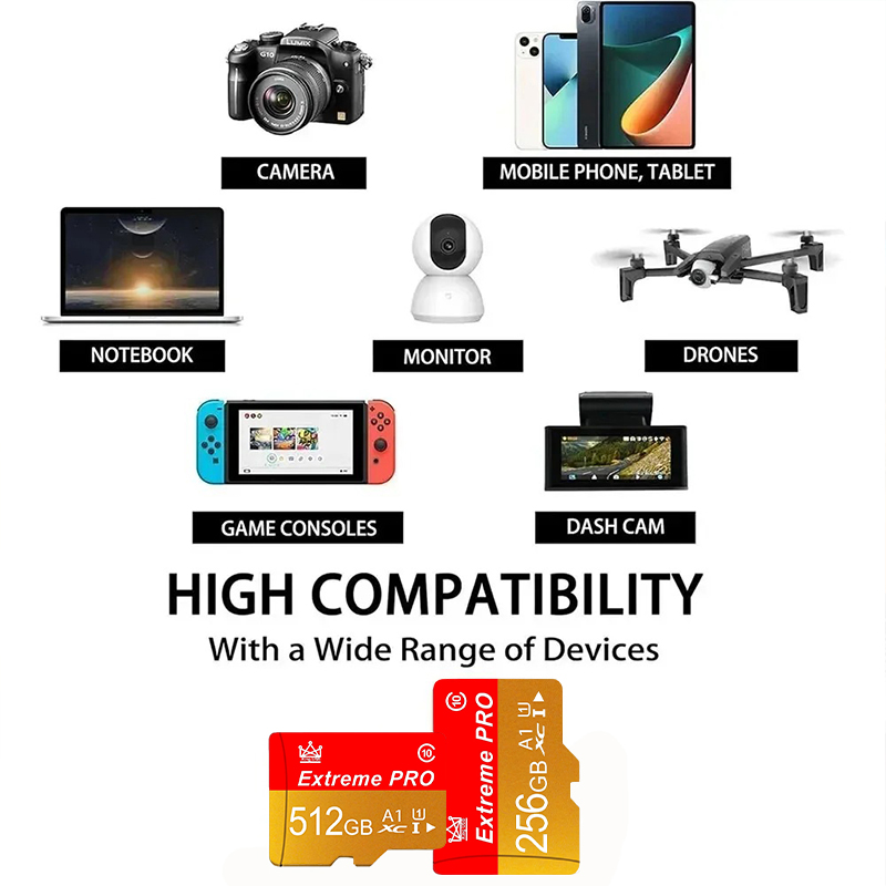 for Android Smartphone Tablet  - Microsoft Tablet Accessories บทวิจารณ์และราคา