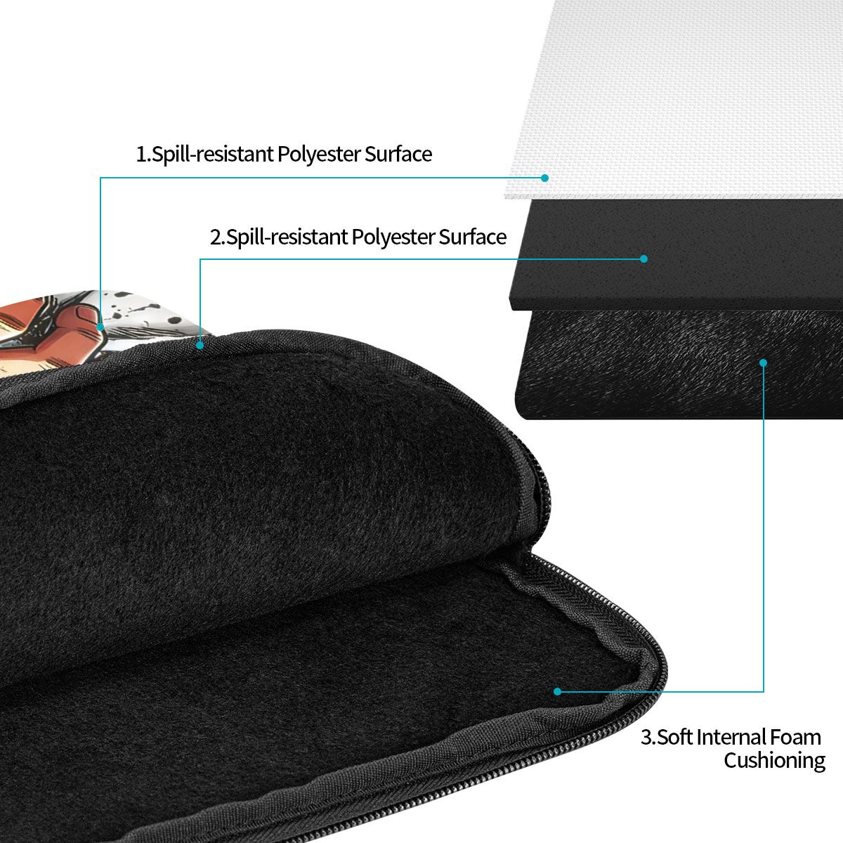 Laptop Bag Sleeve Out Of The C - Boox Tablet Accessories บทวิจารณ์และราคา